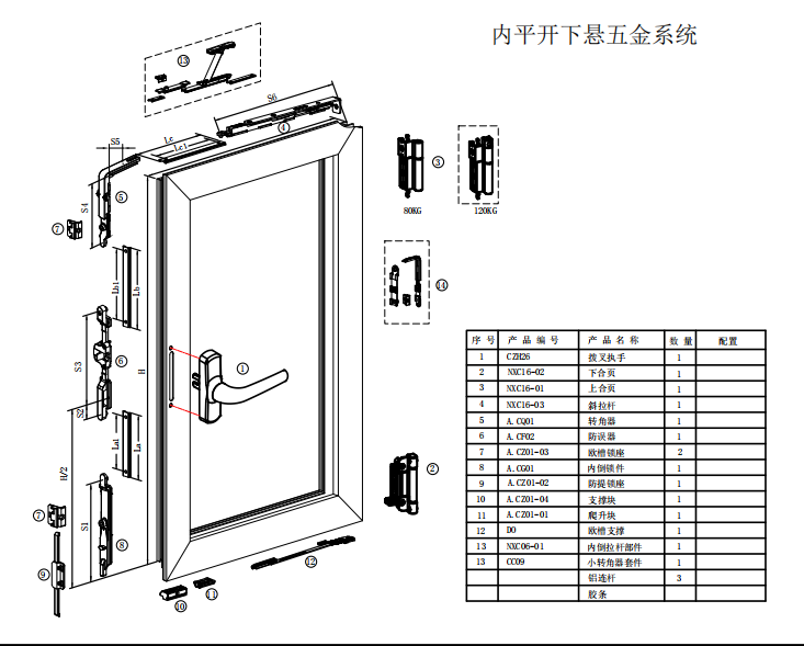 door-and-window-curtain-wall-hardware3