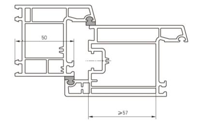 profile-configuration-1