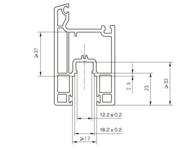 profile-configuration-4