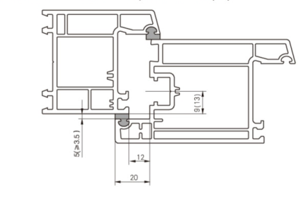 profile-configuration