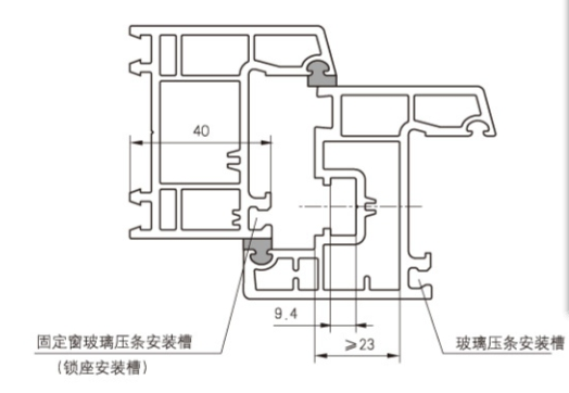 upvc-window-and-door-system-profile-configuration-2